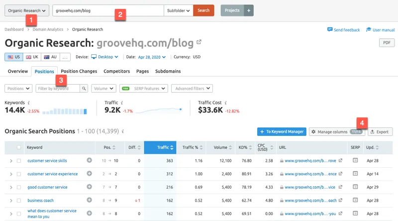 groovehq keywords all