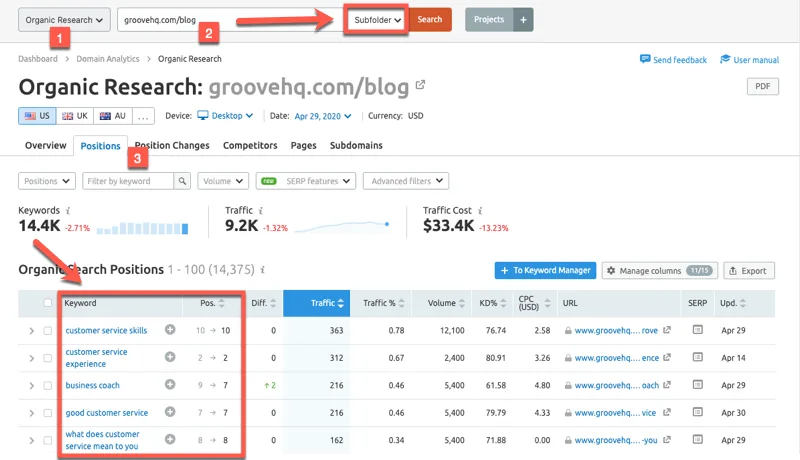 groovehq blog subfolder