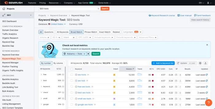 Semrush all-in-One SEO and marketing