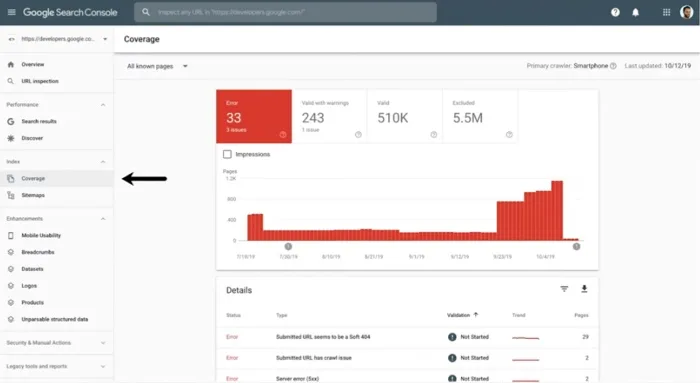 Google Search Console Search engine indexing and performance monitoring