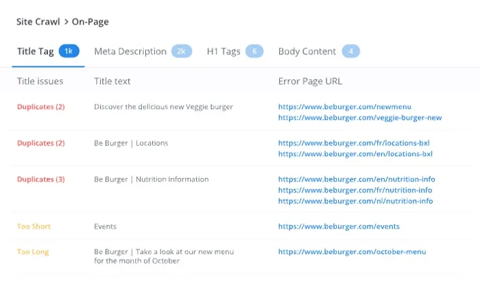 WooRank SEO performance analysis and reporting