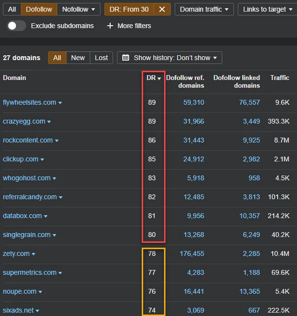 backlink gap
