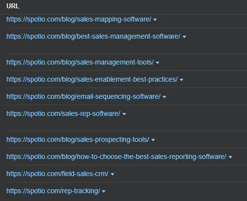 pages that rank for keywords