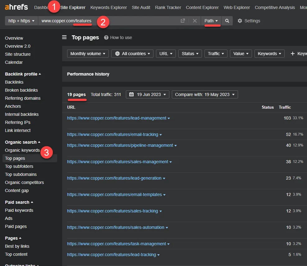 enter that subfolder URL path into tool like AHREFs