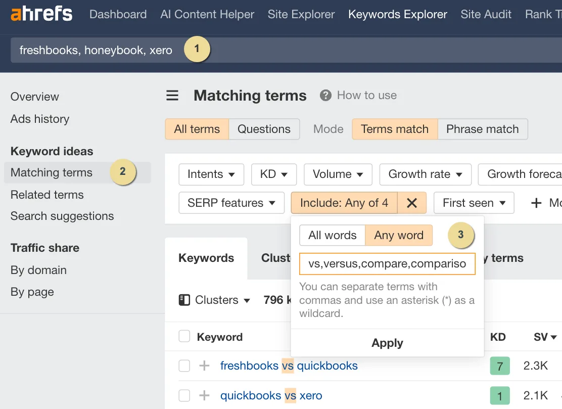 Finding competitor comparsison keyword opportunities for Fintech companies