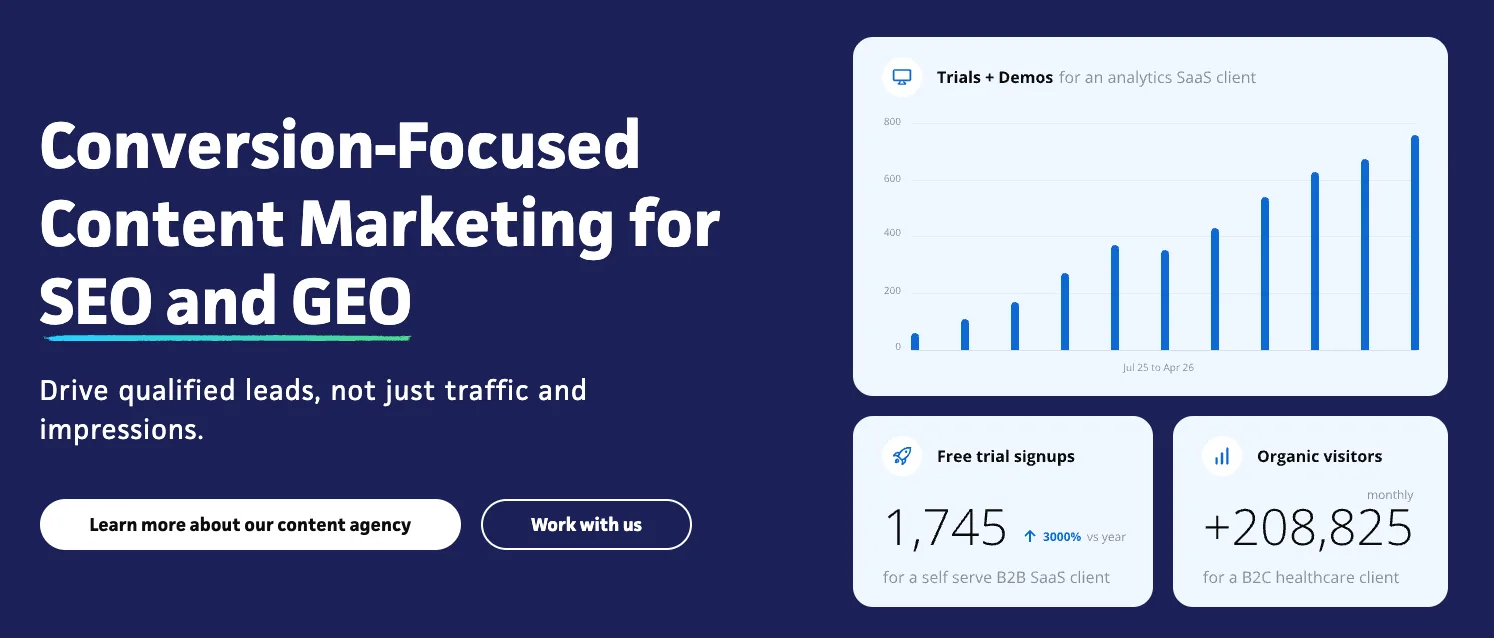 Grow and Convert SEO and GEO agency