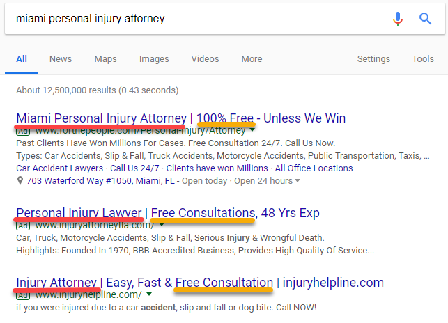 Examples of similar ad copy in the SERPs