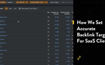 How We Set (Accurate) Backlink Targets For Our SaaS Clients